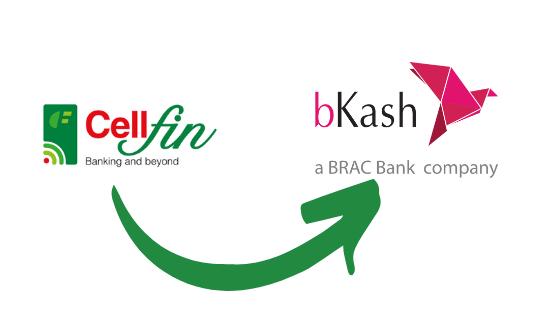 Transfer Money From CellFin to Bkash